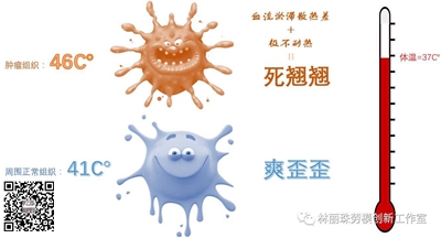 肿瘤细胞也怕热 ——你所不知道的肿瘤热疗